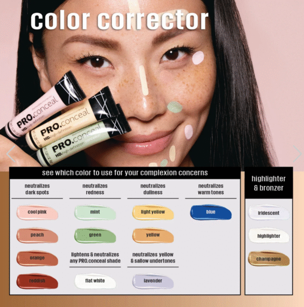 L.A. Girl Pro Conceal HD High Definition Concealer - Image 2
