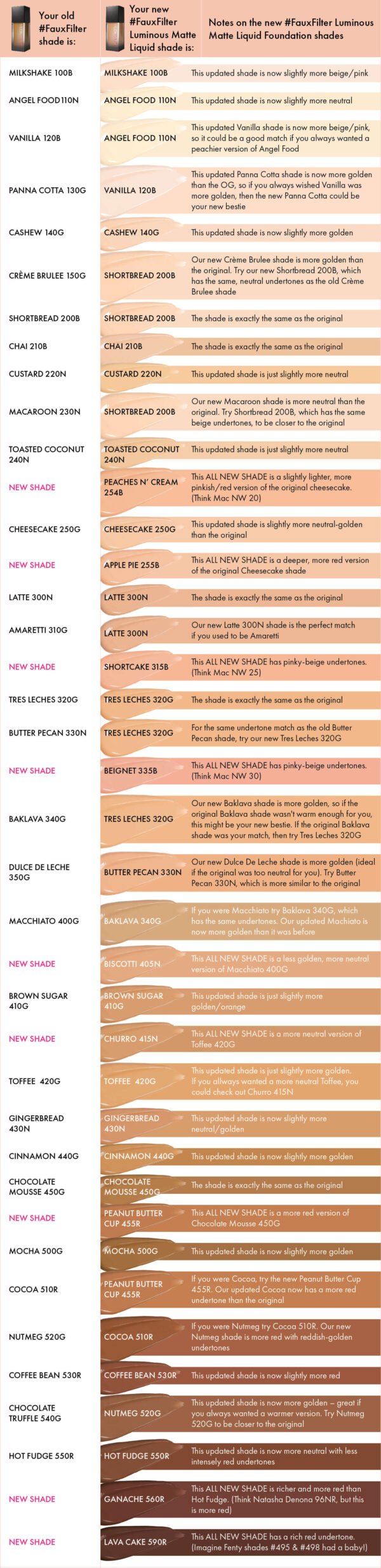 HUDA BEAUTY FOUNDATION - Image 3